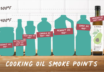What is a Cooking Oil Smoke Point?