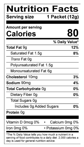 Nutrition Facts
