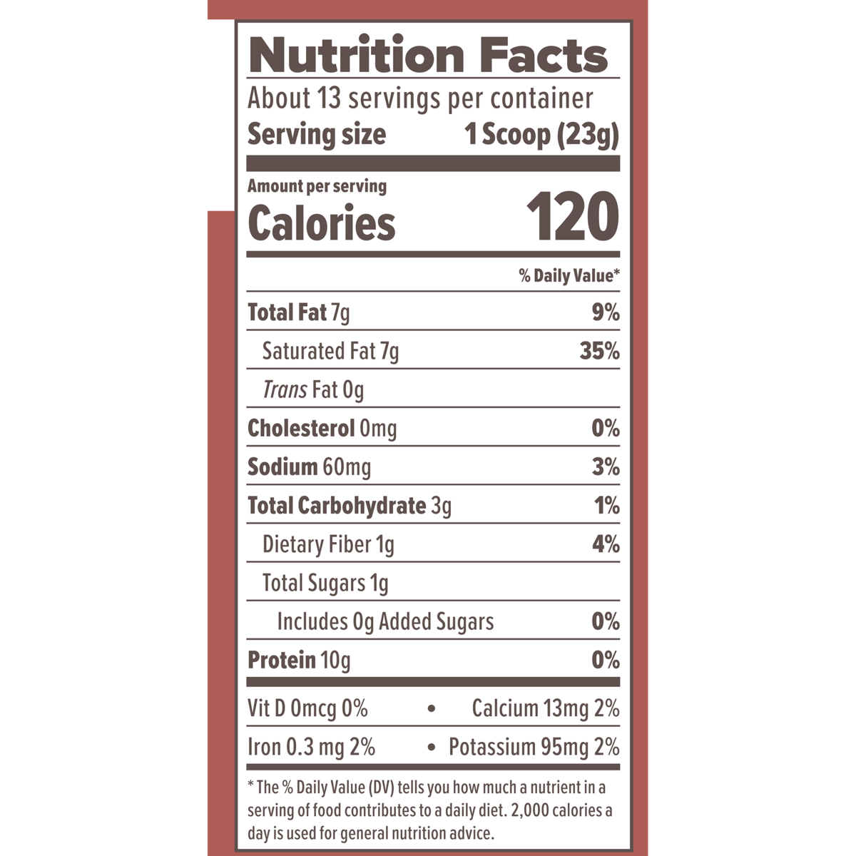 Nutrition Facts