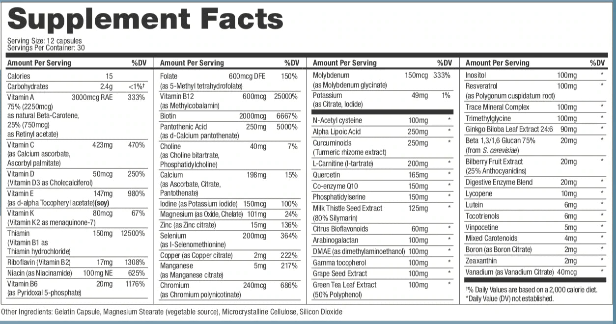 Ingredients