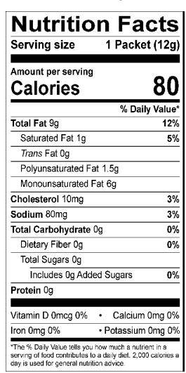 Nutrition Facts