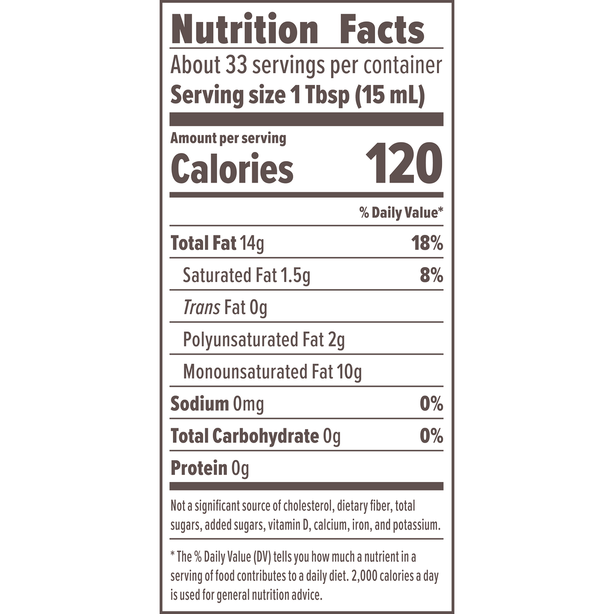 Nutrition Facts