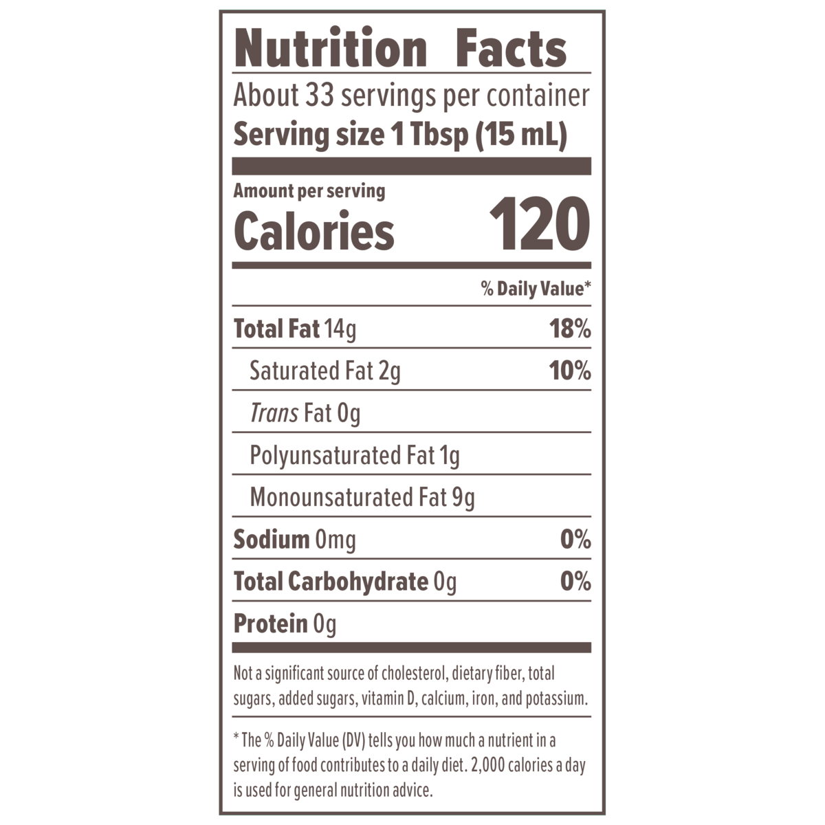 Nutrition Facts