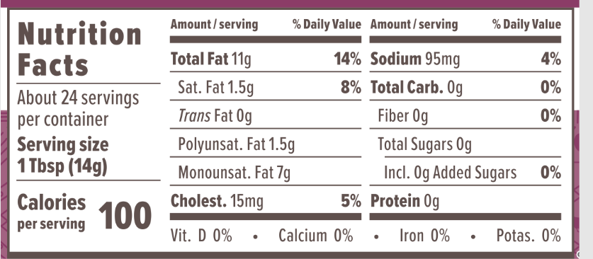 Nutrition Facts