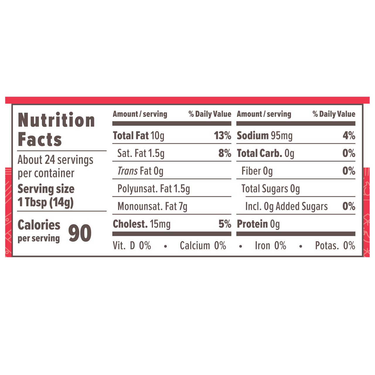Nutrition Facts