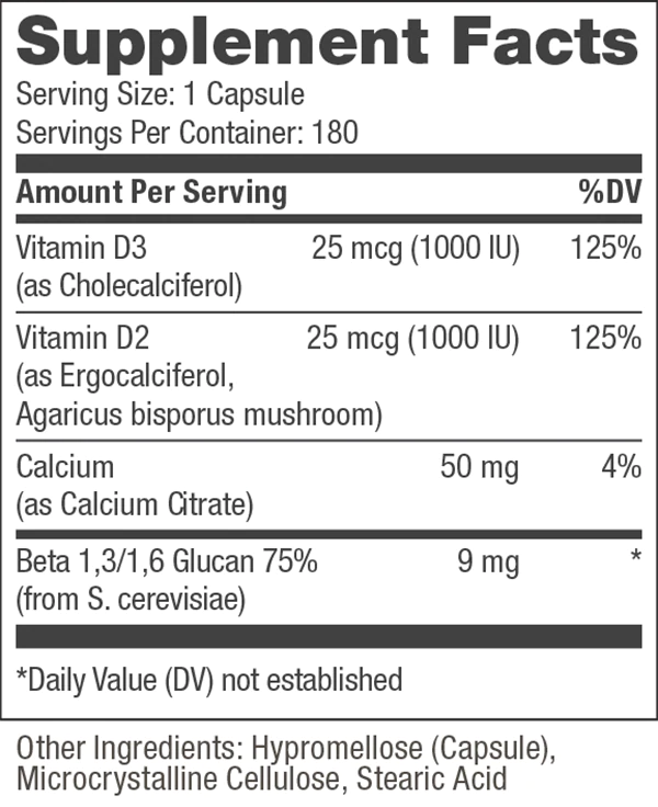 Ingredients