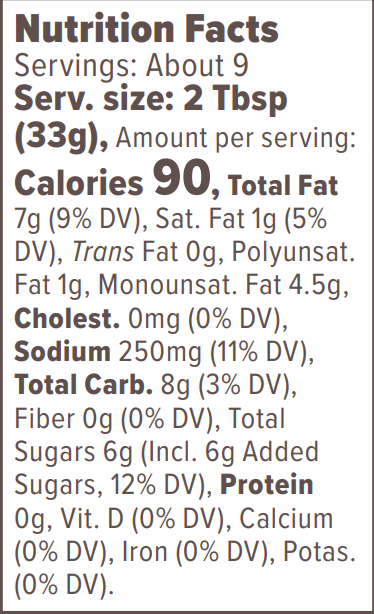 Nutrition Facts
