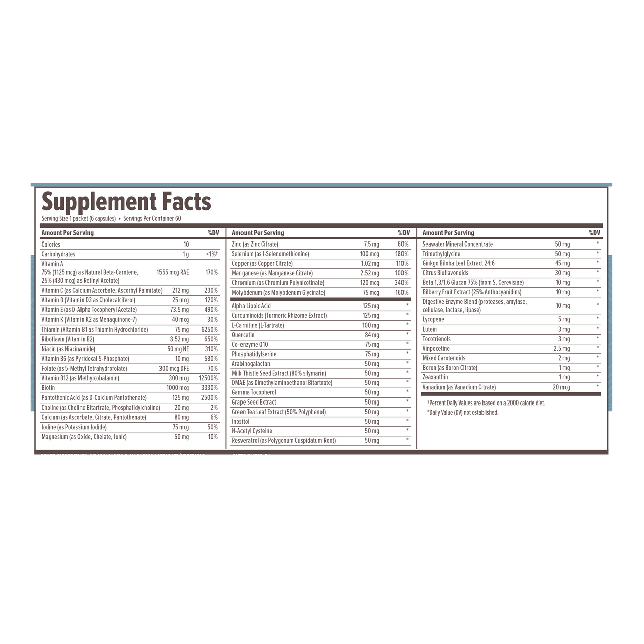Nutrition Facts