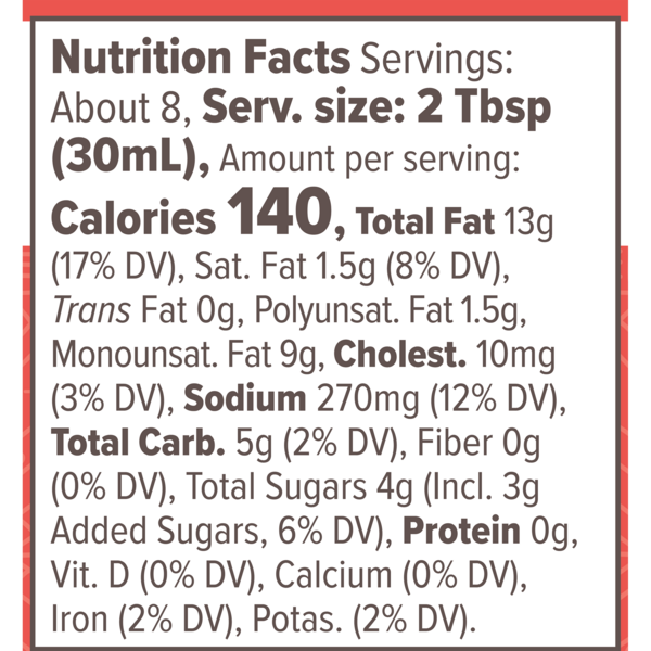 Nutrition Facts
